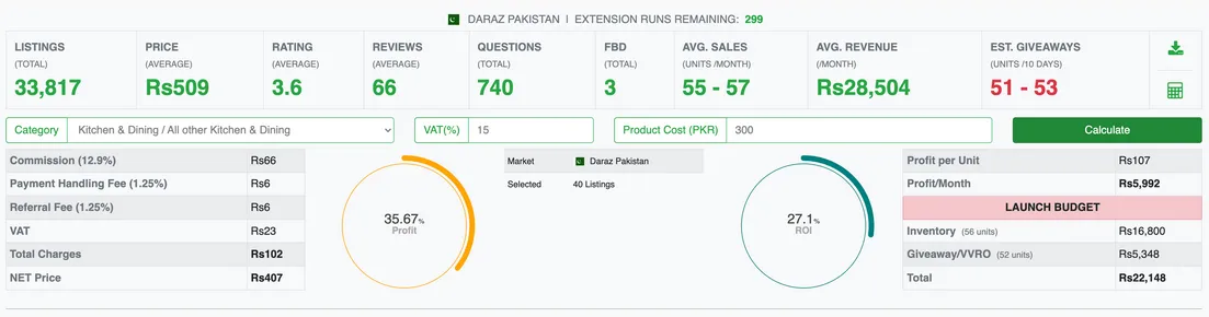 Daraz Product Research