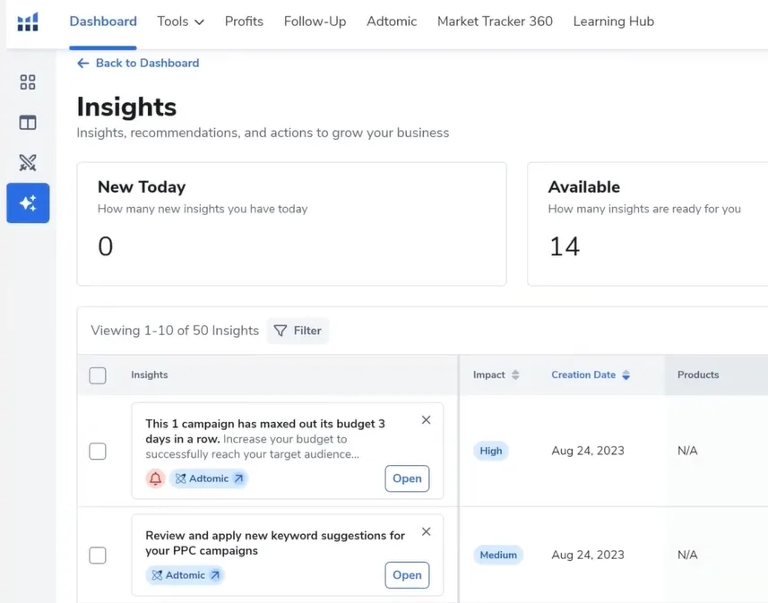 Dashboard Access provides a centralized view of key data and metrics, allowing you to quickly evaluate your business performance at a glance. 