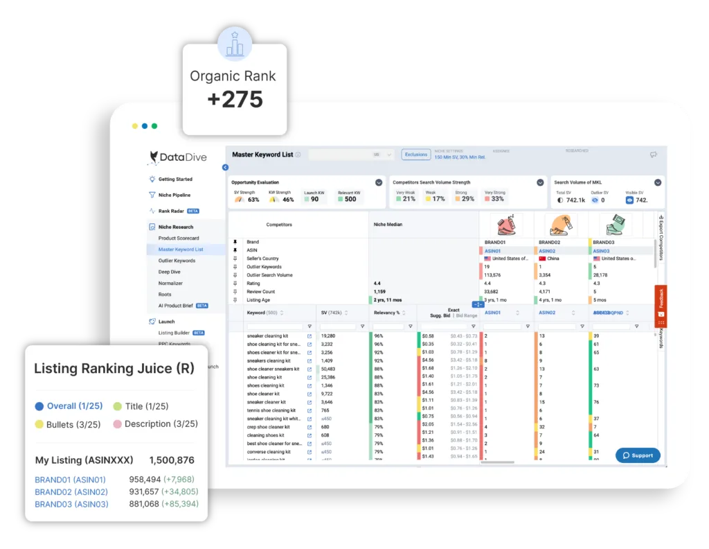 Data Dive is an advanced Amazon data analysis tool that provides deep market insights, competitor analysis, and keyword research. 