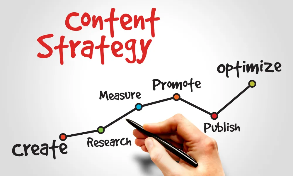 Focus on creating high-quality content that genuinely helps your audience