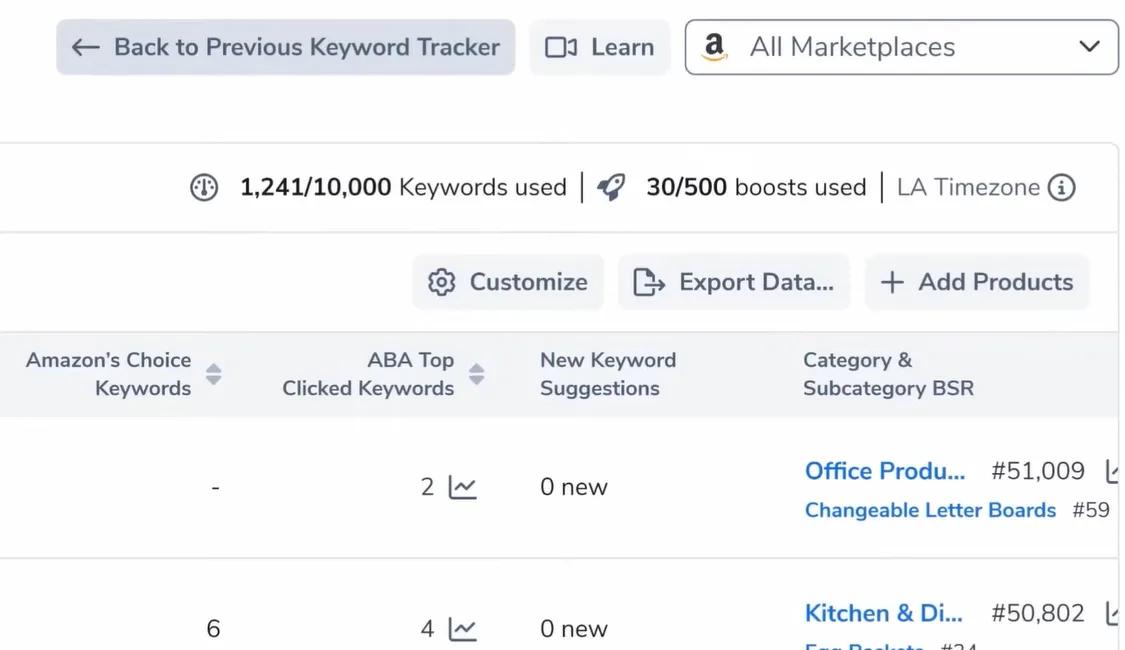 Helium 10 Analytics Keyword Tracker