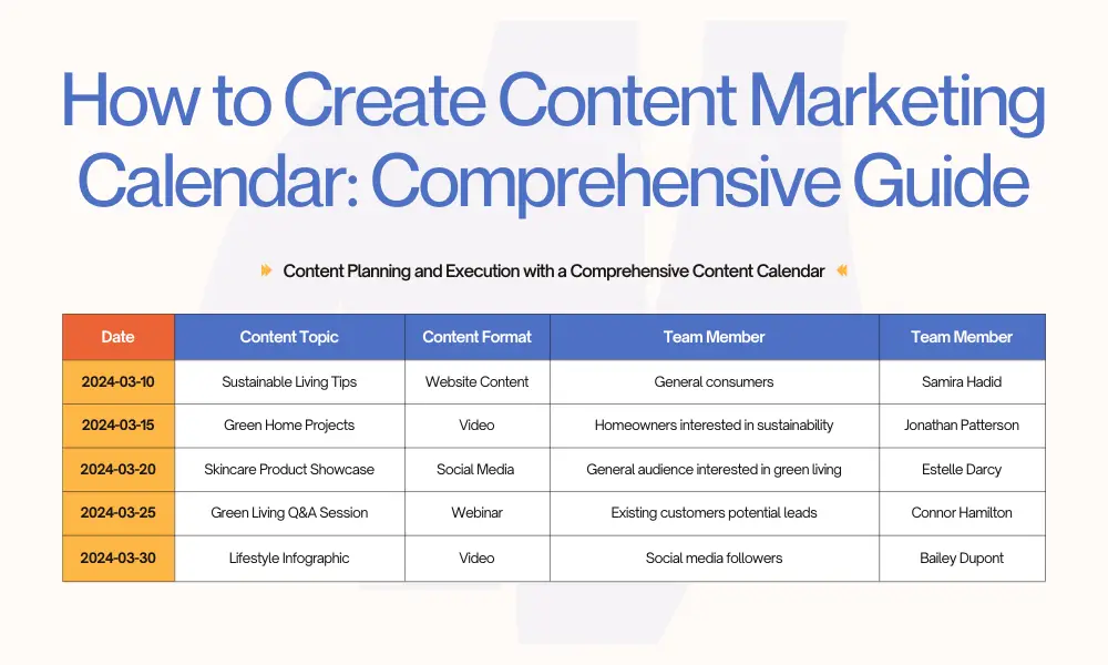 How to Create Content Marketing Calendar: Comprehensive Guide