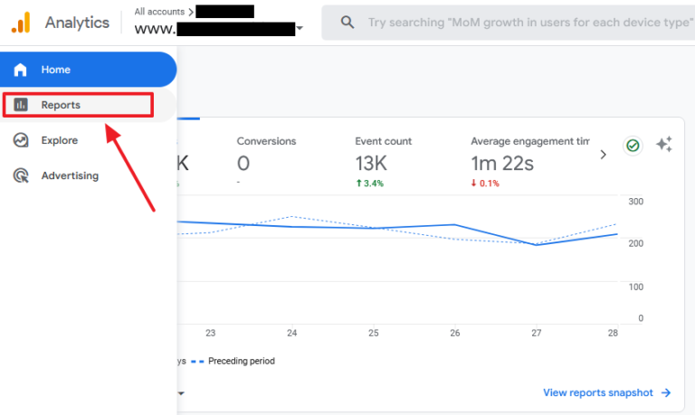 How To View Bounce Rate On Google Analytics 4 (GA4)