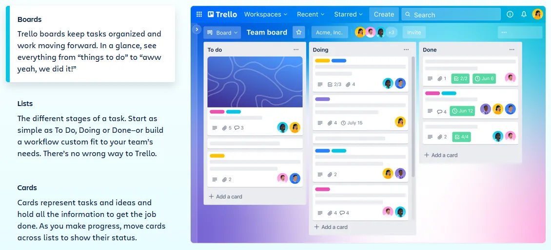 Trello Content Planning and Management Tool for Content Marketing