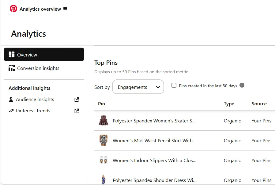 Use Pinterest Analytics to monitor which pins perform best