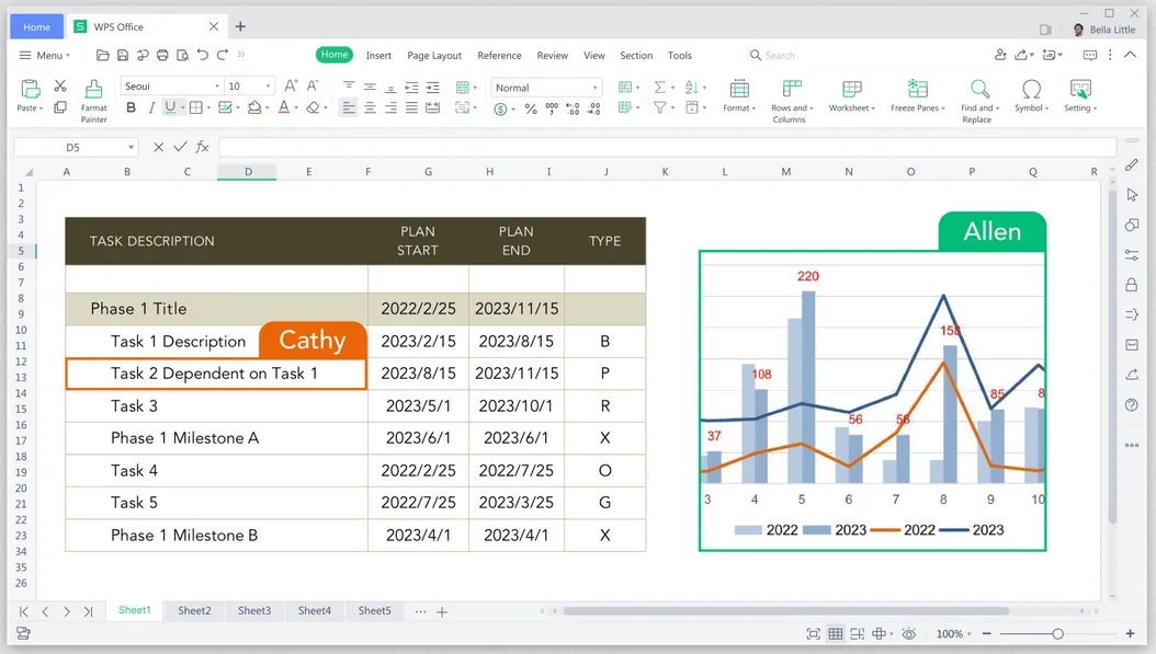 WPS Office is a free AI-powered office suite that includes Writer, Spreadsheets, and Presentation